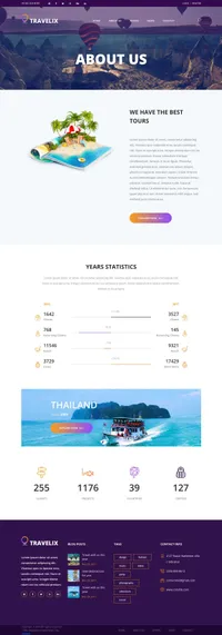 travelix mini website template desktop screenshot